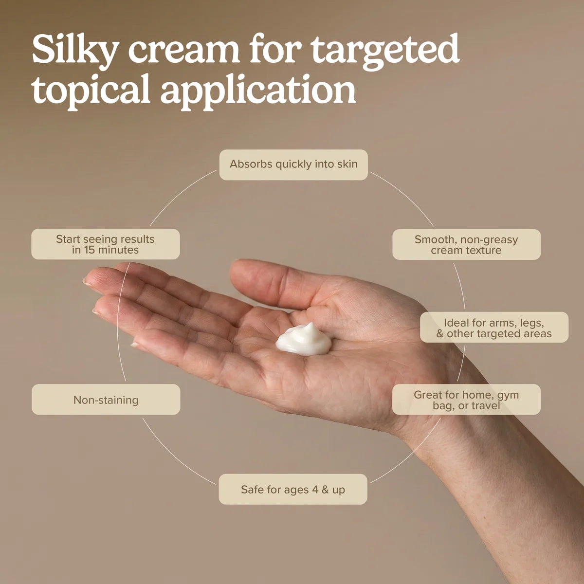 Traumaplant Comfrey Cream