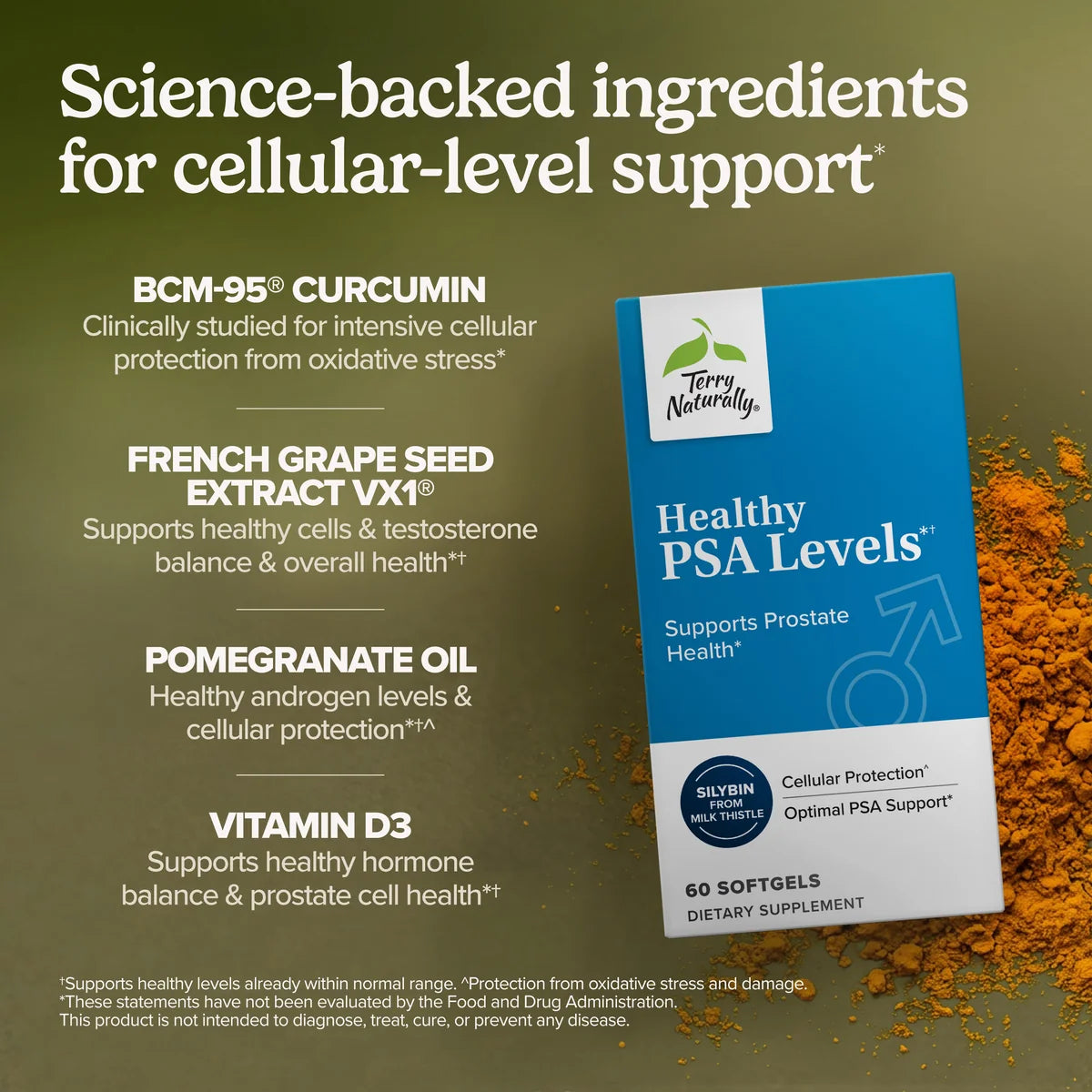 Healthy PSA Levels (60)