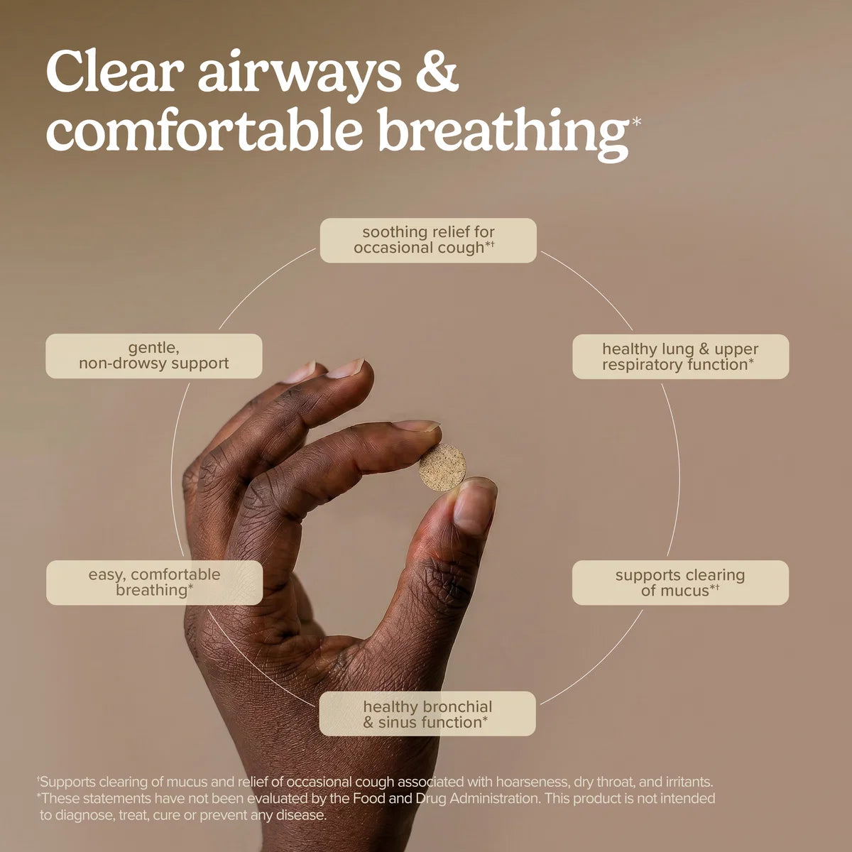 Bronchial Clear Chewable (60)