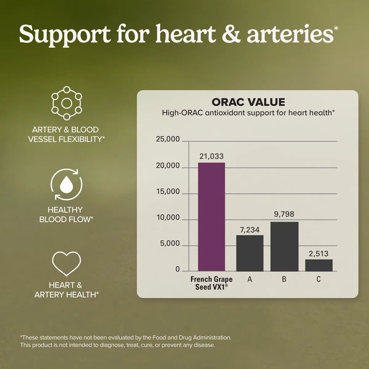 Clinical OPC Heart (60)