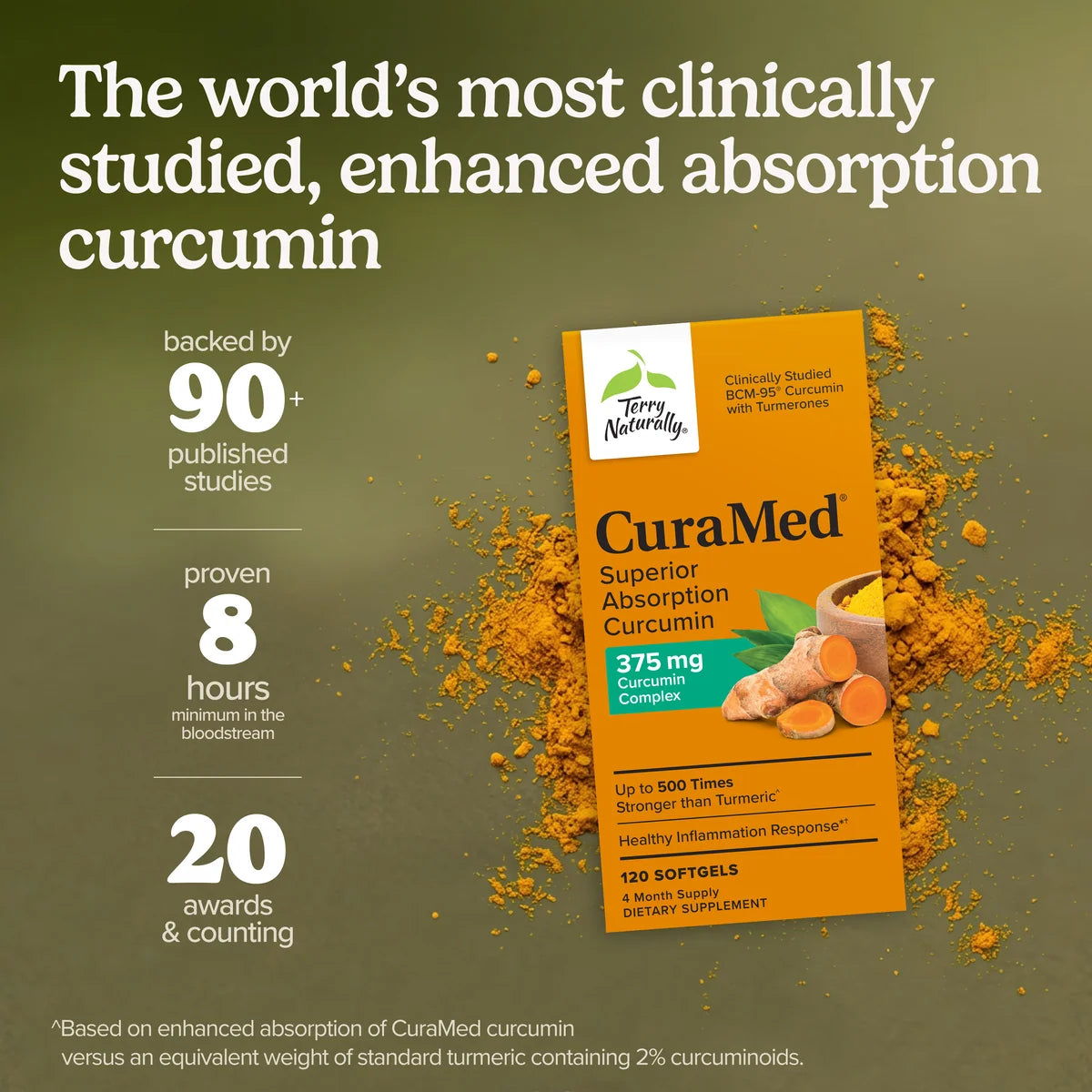 CuraMed 375mg