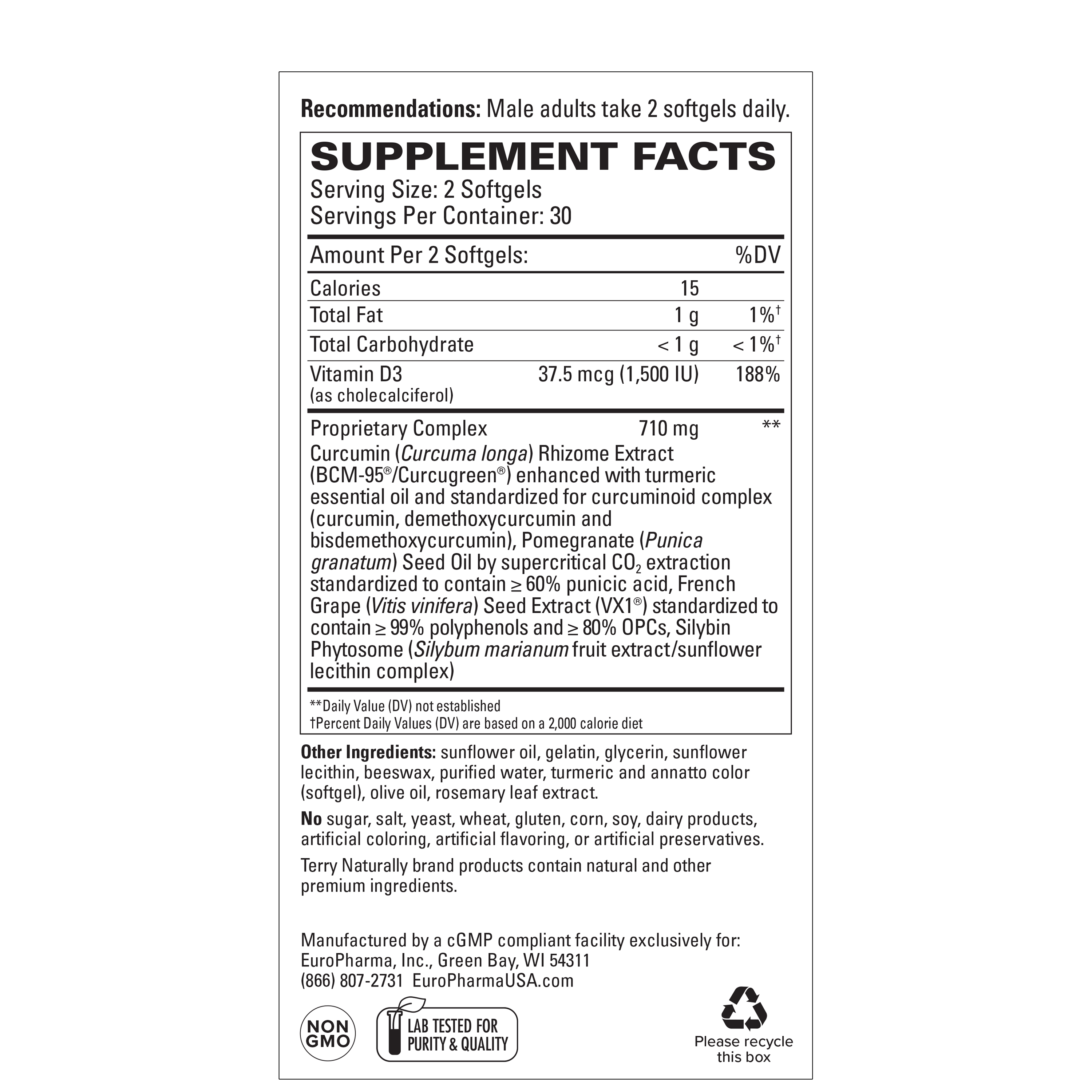 Healthy PSA Levels (60)